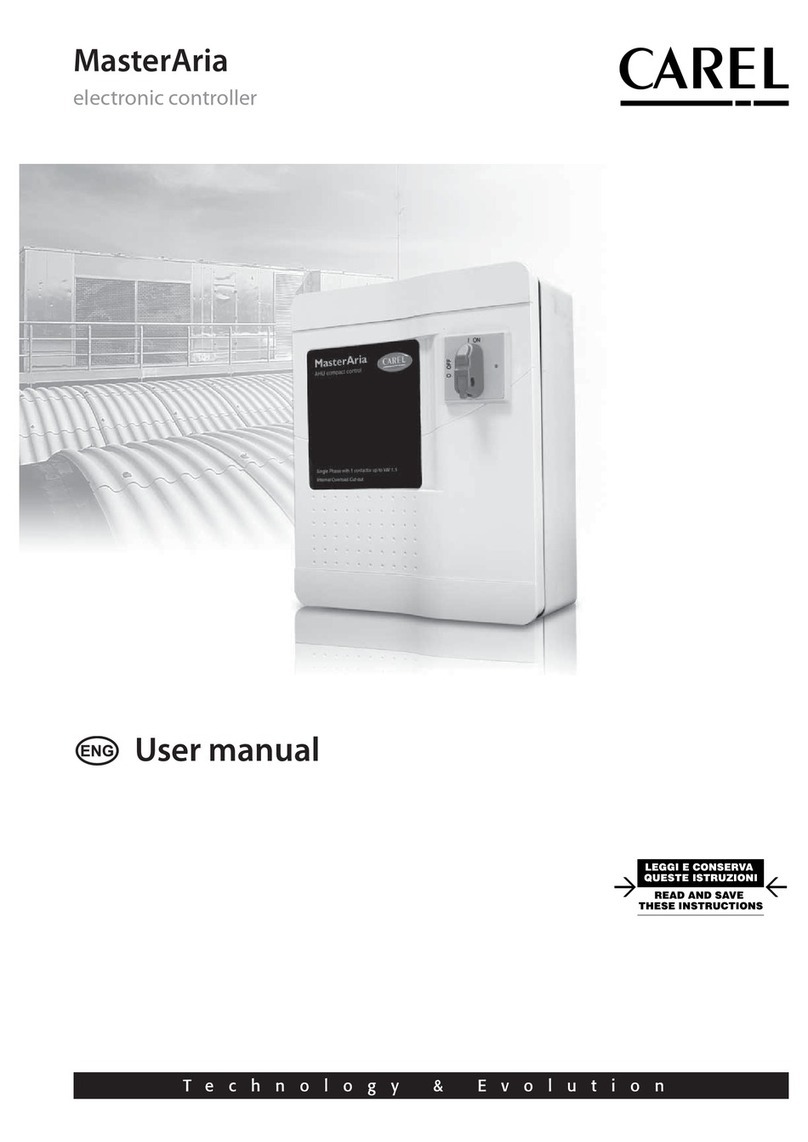 Carel MasterAria User manual