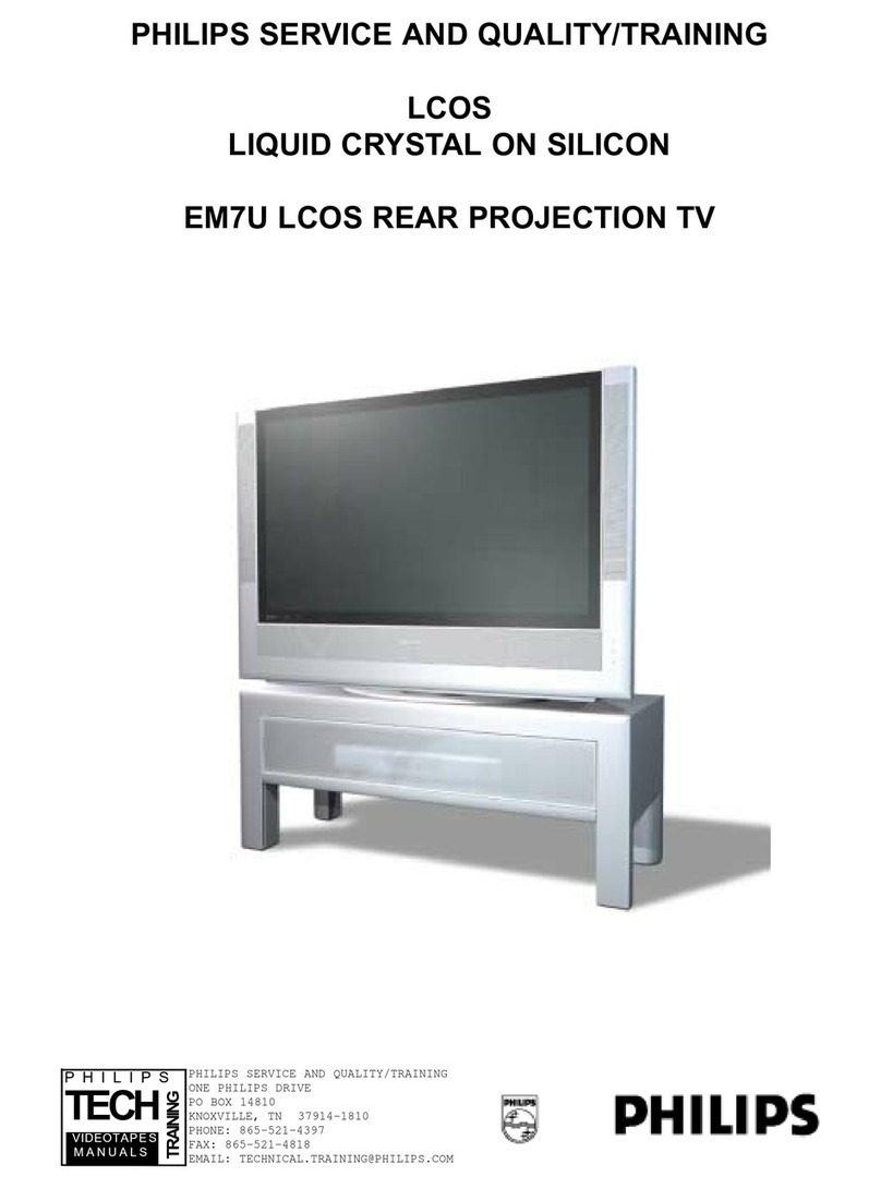 Philips EM7U LCOS User manual