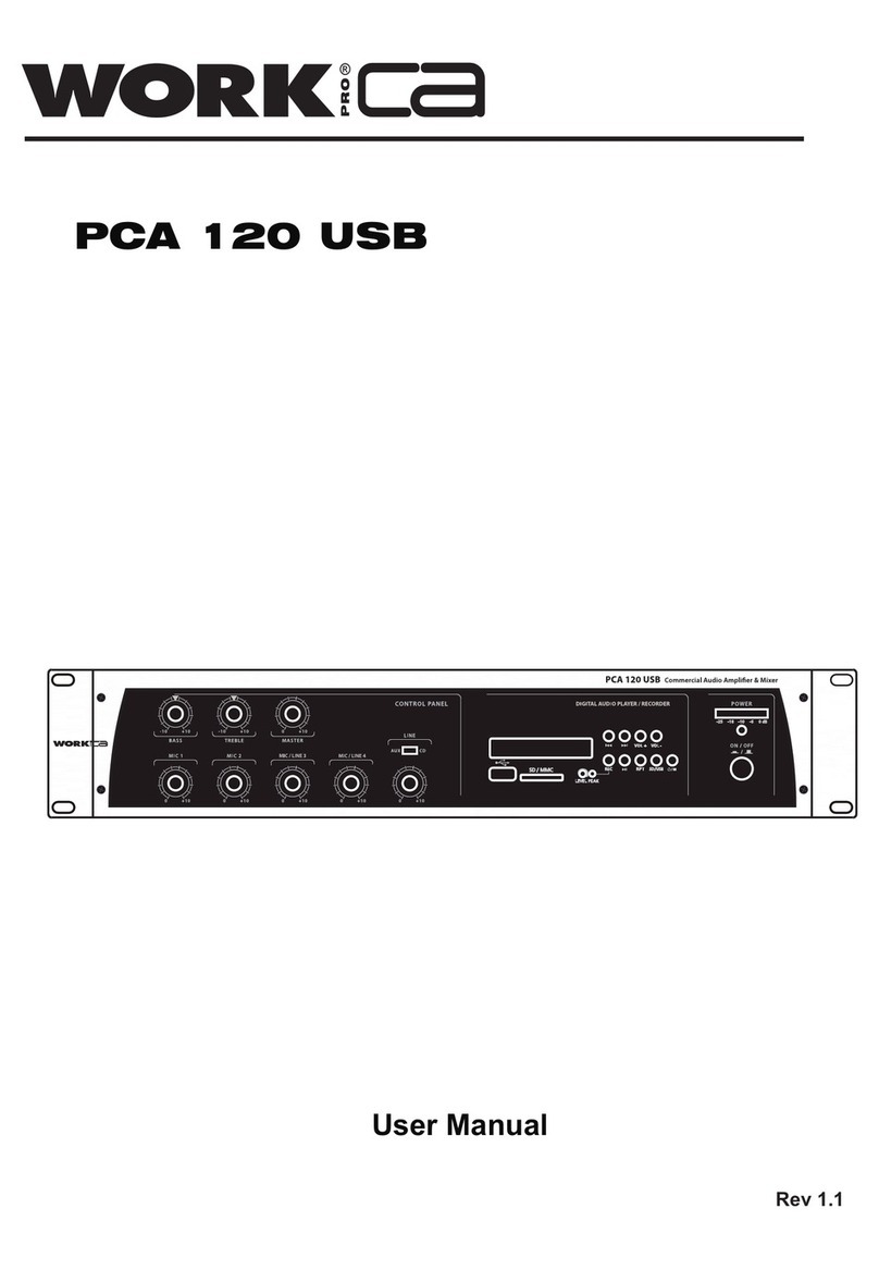 WorkproCA PCA 120 USB user manual