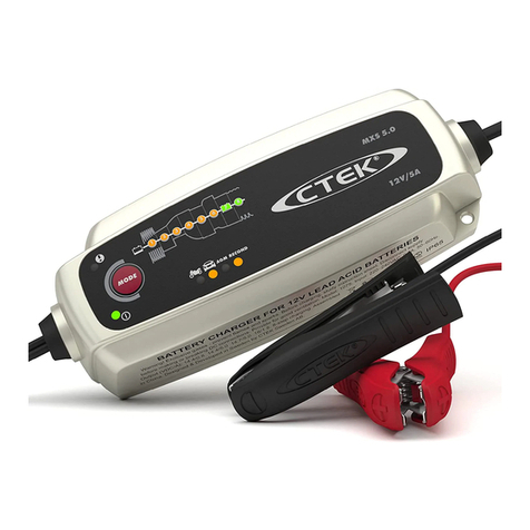 CTEK battery charger User manual