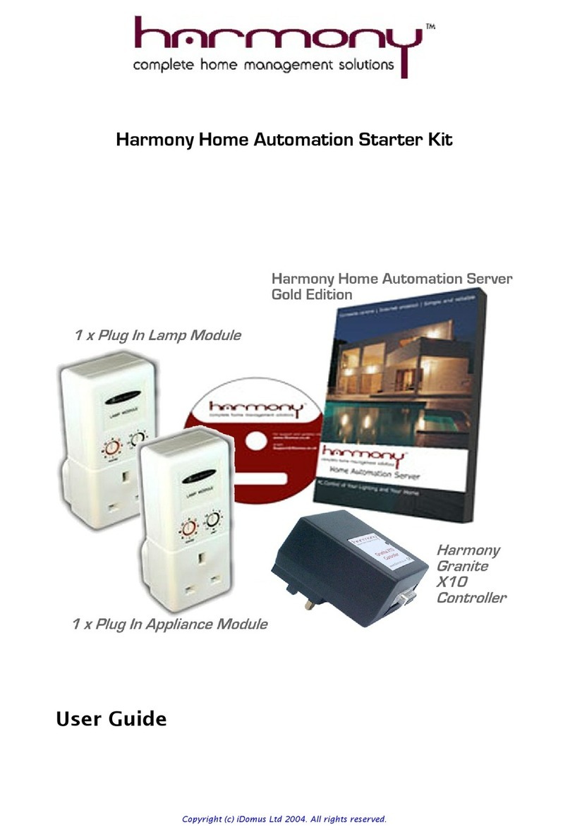 Harmony Starter Kit user guide