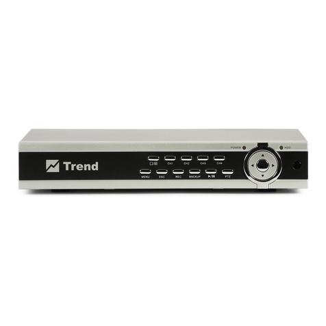 TREND M72504 user manual