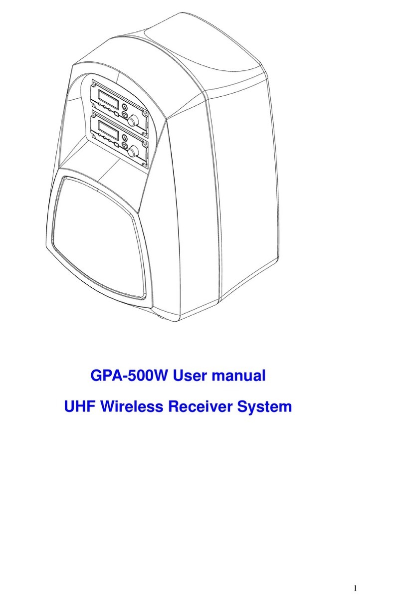 Univox GPA-500W User manual