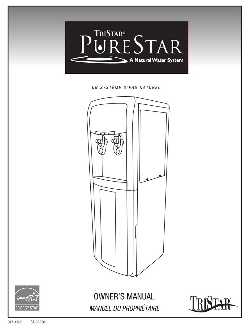 TriStar EA-03320 User manual