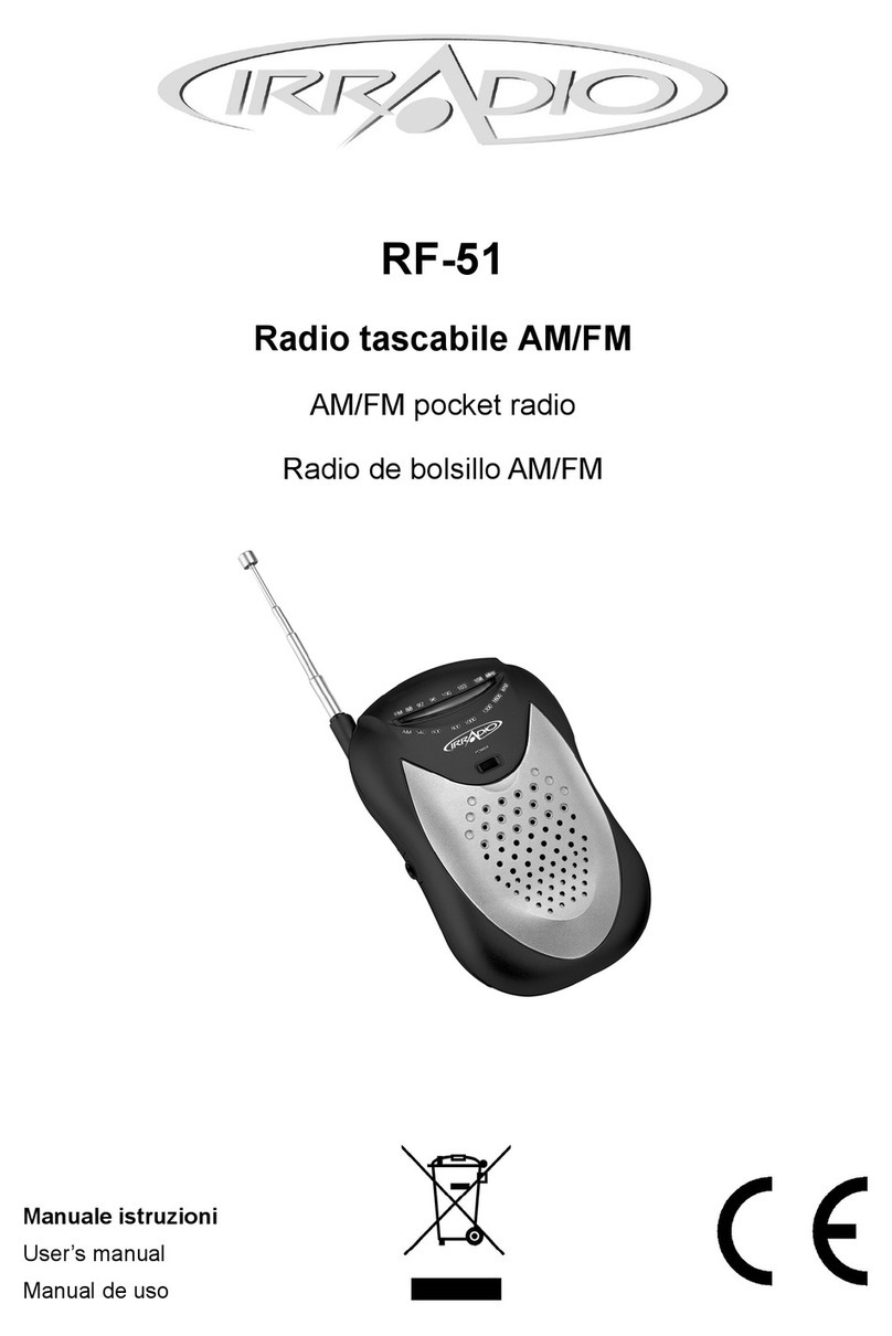 Irradio RF-51 user manual