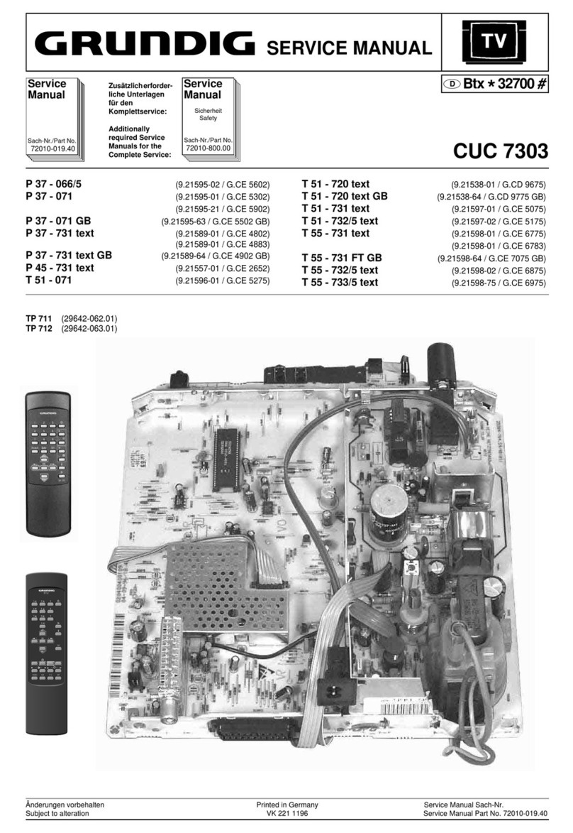 Grundig CUC 7303 User manual