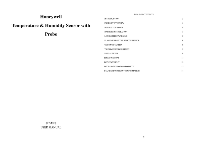 Honeywell TS33F User manual