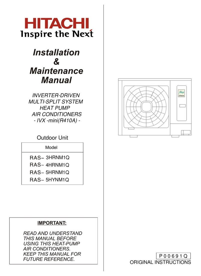 Hitachi 3HRNM1Q Instruction Manual