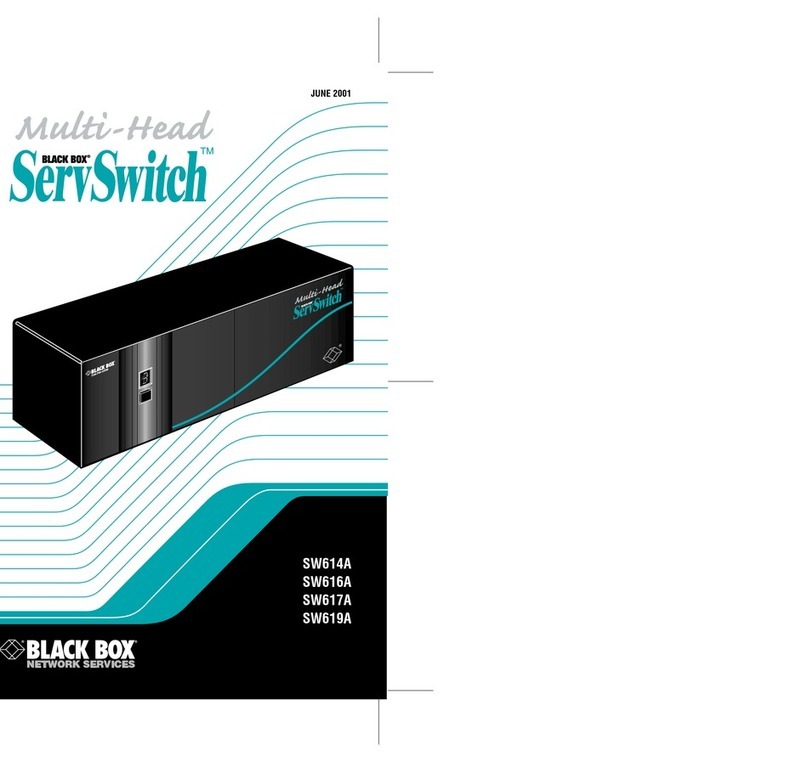 Black Box SW614A User manual