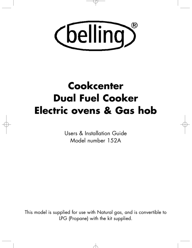 Belling 152A Troubleshooting guide