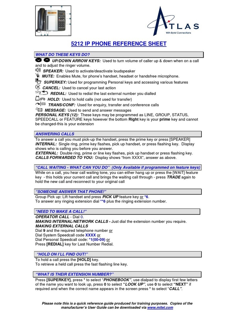 Atlas 5212 Ip phone Reference sheet