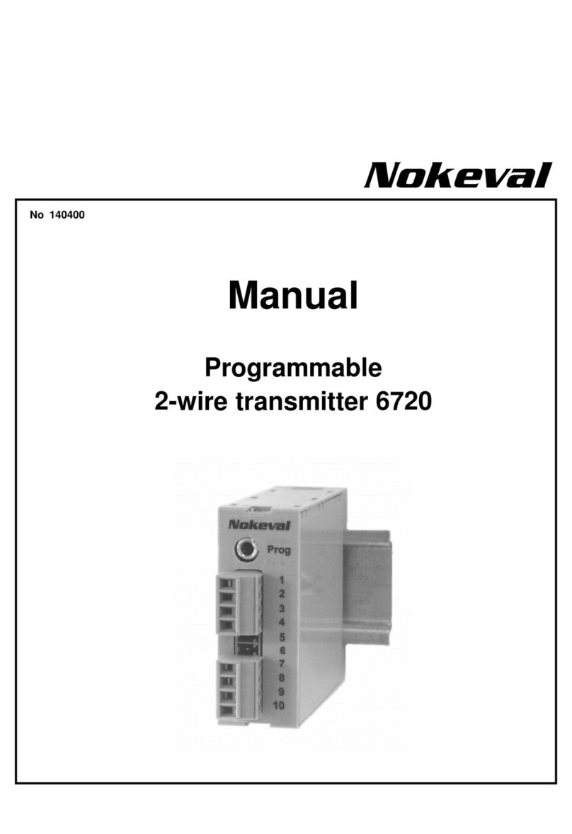 Nokeval 6720 User manual