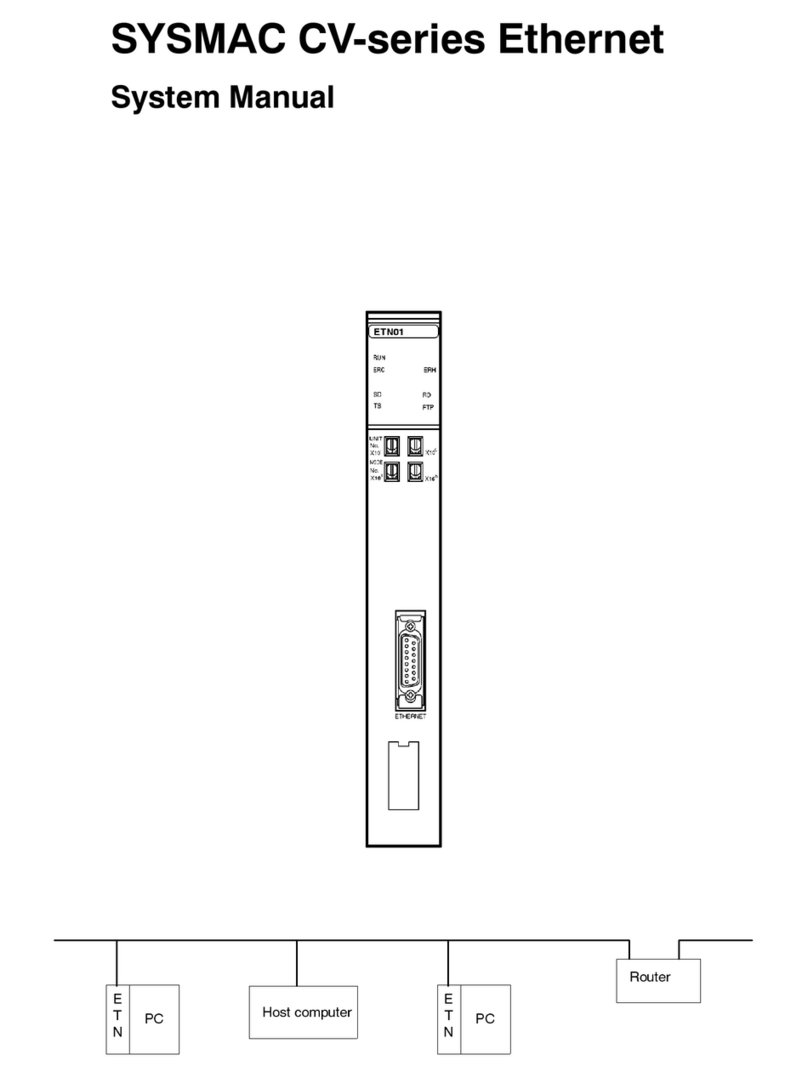 Omron CV-series User manual