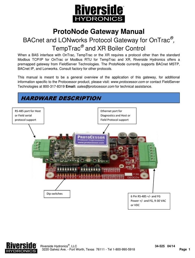 Riverside Hydronics ProtoNode manual Riverside Hydronics ProtoNode manual