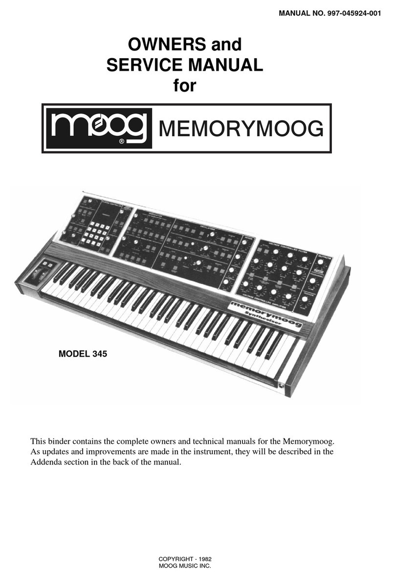 Moog Memorymoog 345 User manual