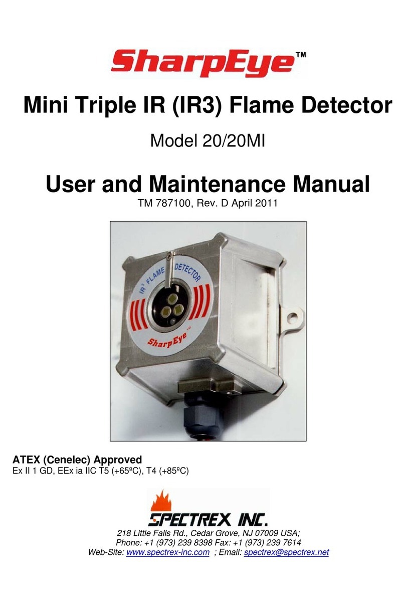 SharpEye 20 User and maintenance manual