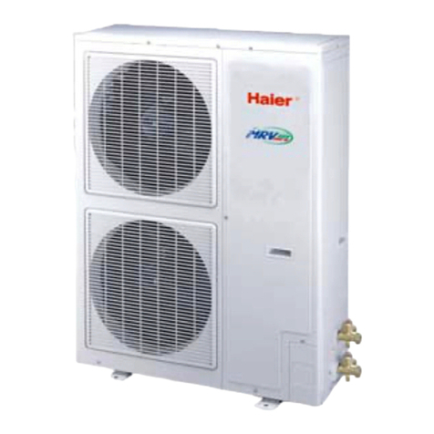 Haier SYJS-0308 User manual