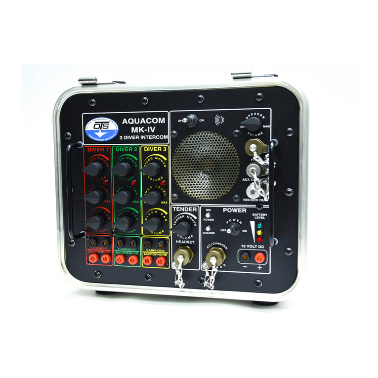 Aquacom MK-IV User manual