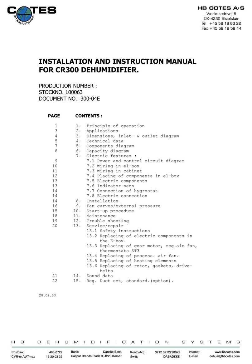 Cotes CR300 Quick guide
