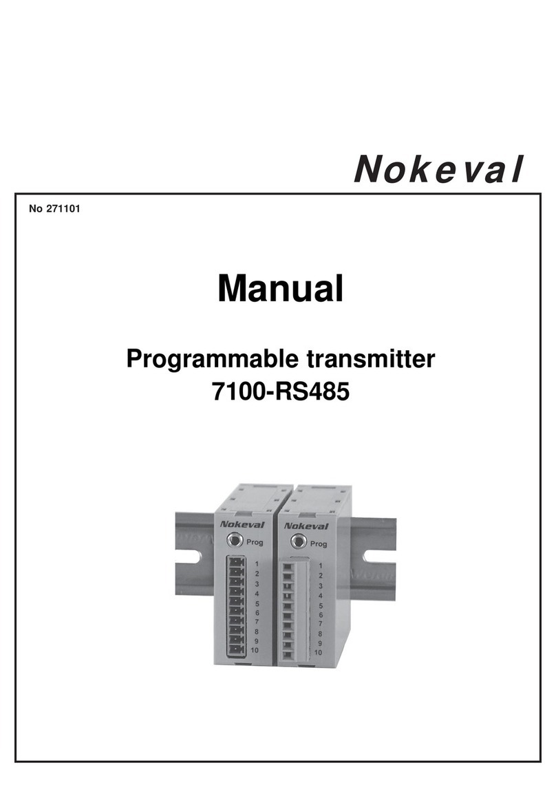 Nokeval 7100-RS485 User manual