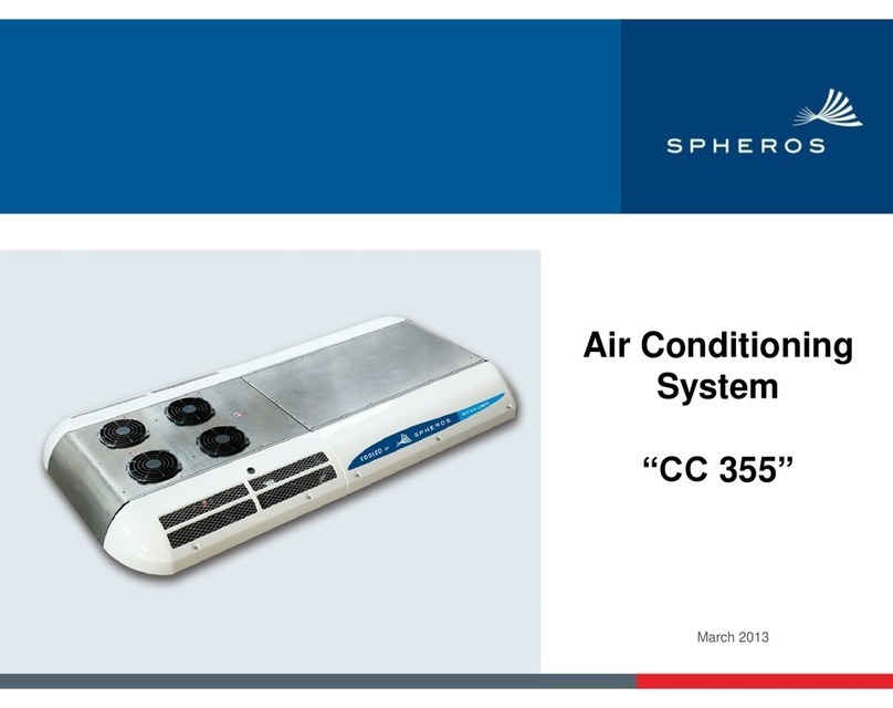 Spheros CC 355 User manual Spheros CC 355 User manual