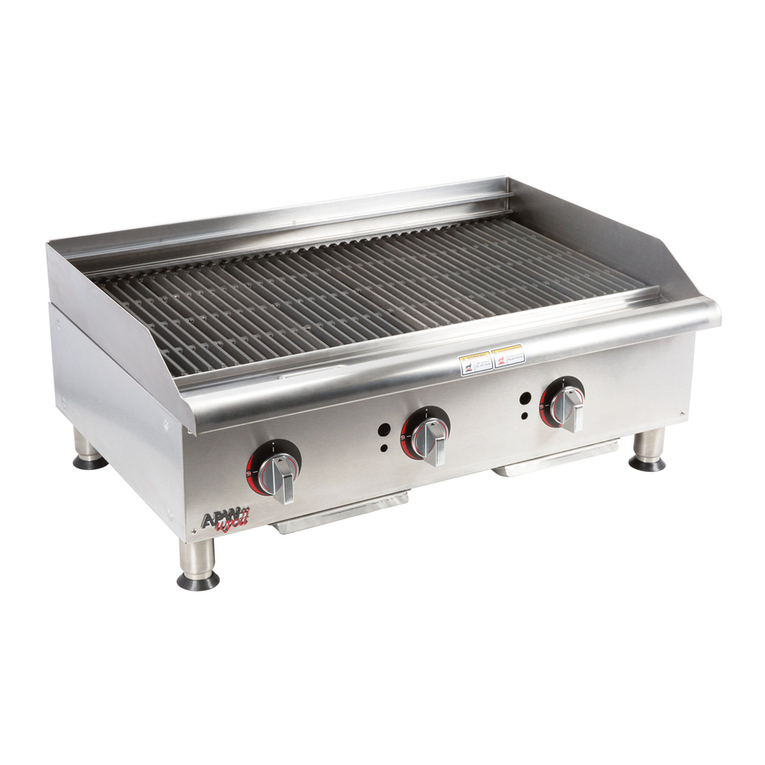 APW Wyott Champion GCB-18H product manual