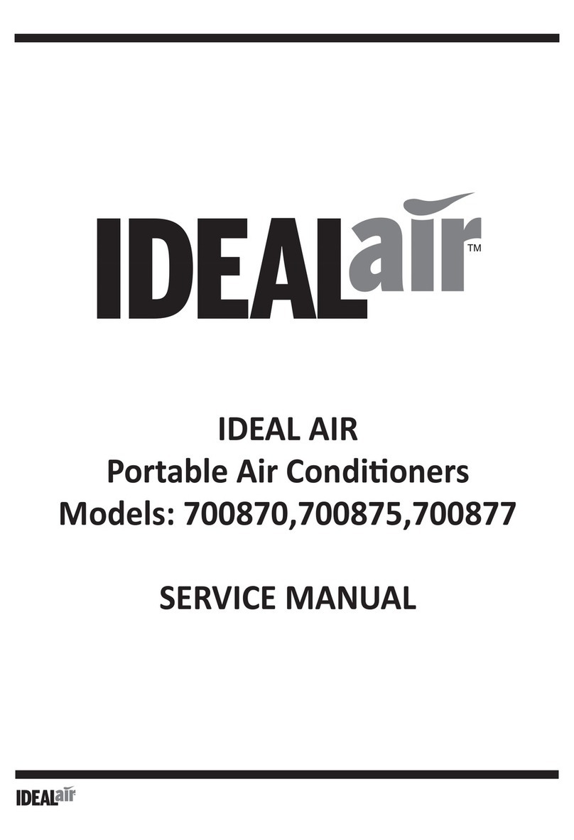 Ideal Air 700875 User manual