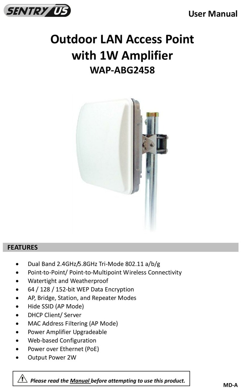 Sentryus WAP-ABG2458 user manual