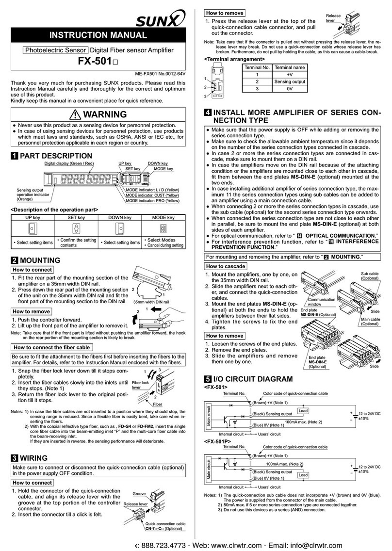 Sunx FX-501 Series instruction manual