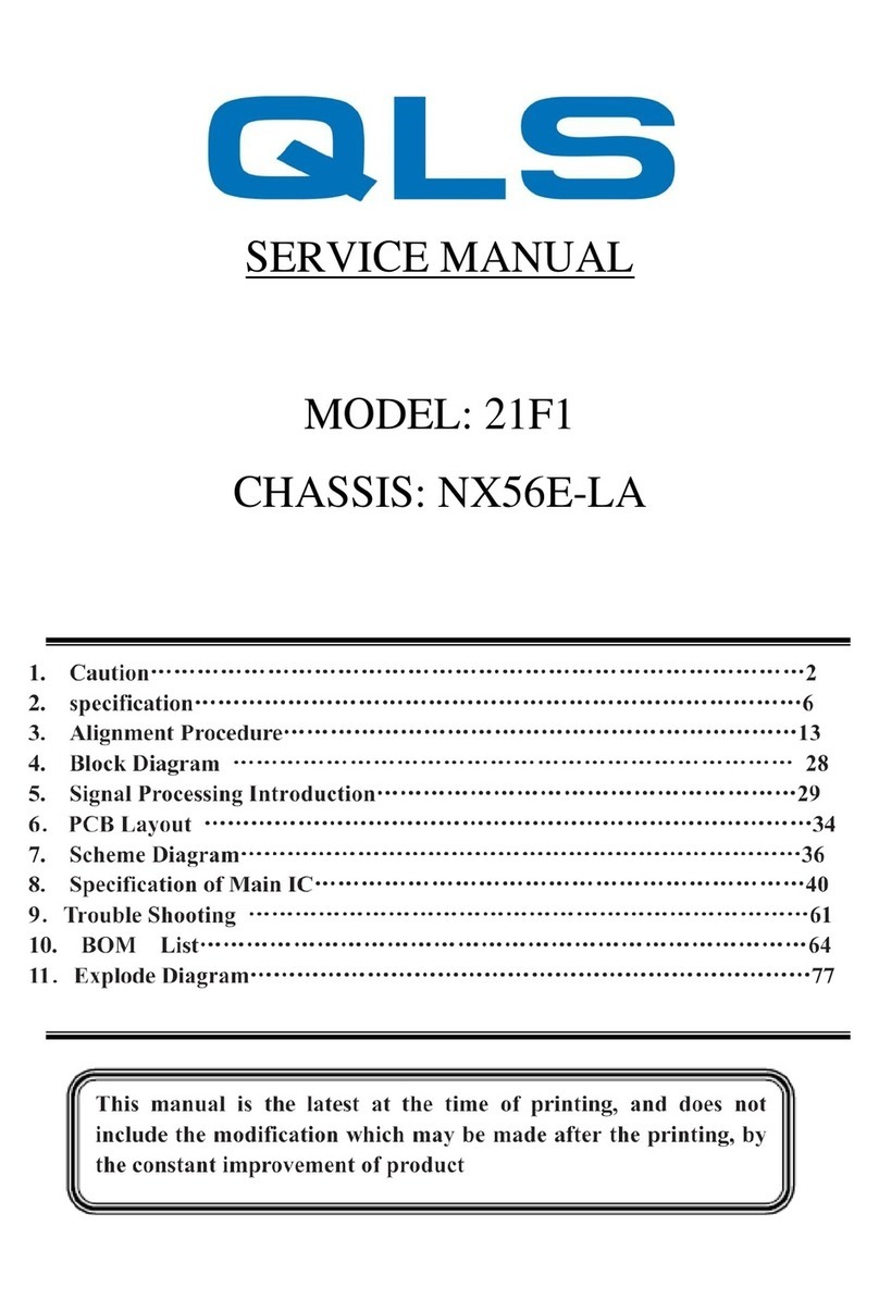Qls 21F1 User manual
