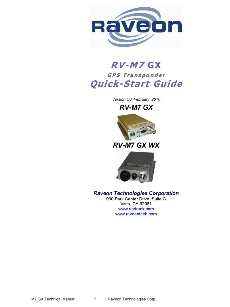 Raveon RV-M7 GX WX User manual