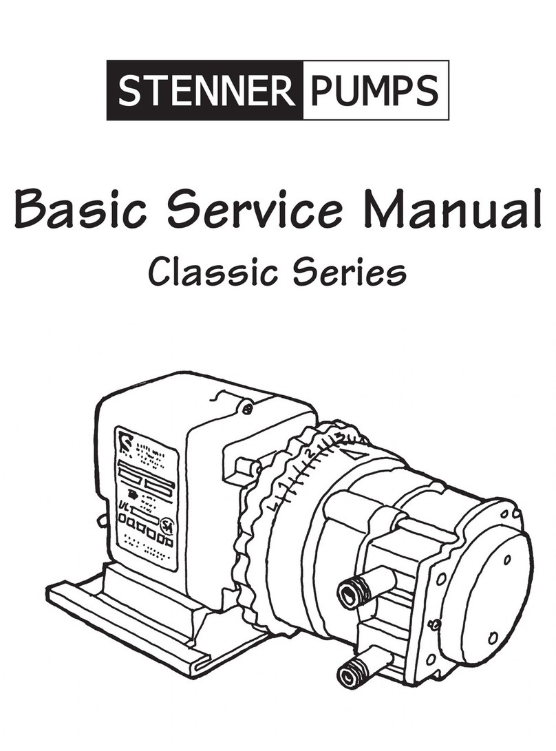 Stenner Classic Series User manual