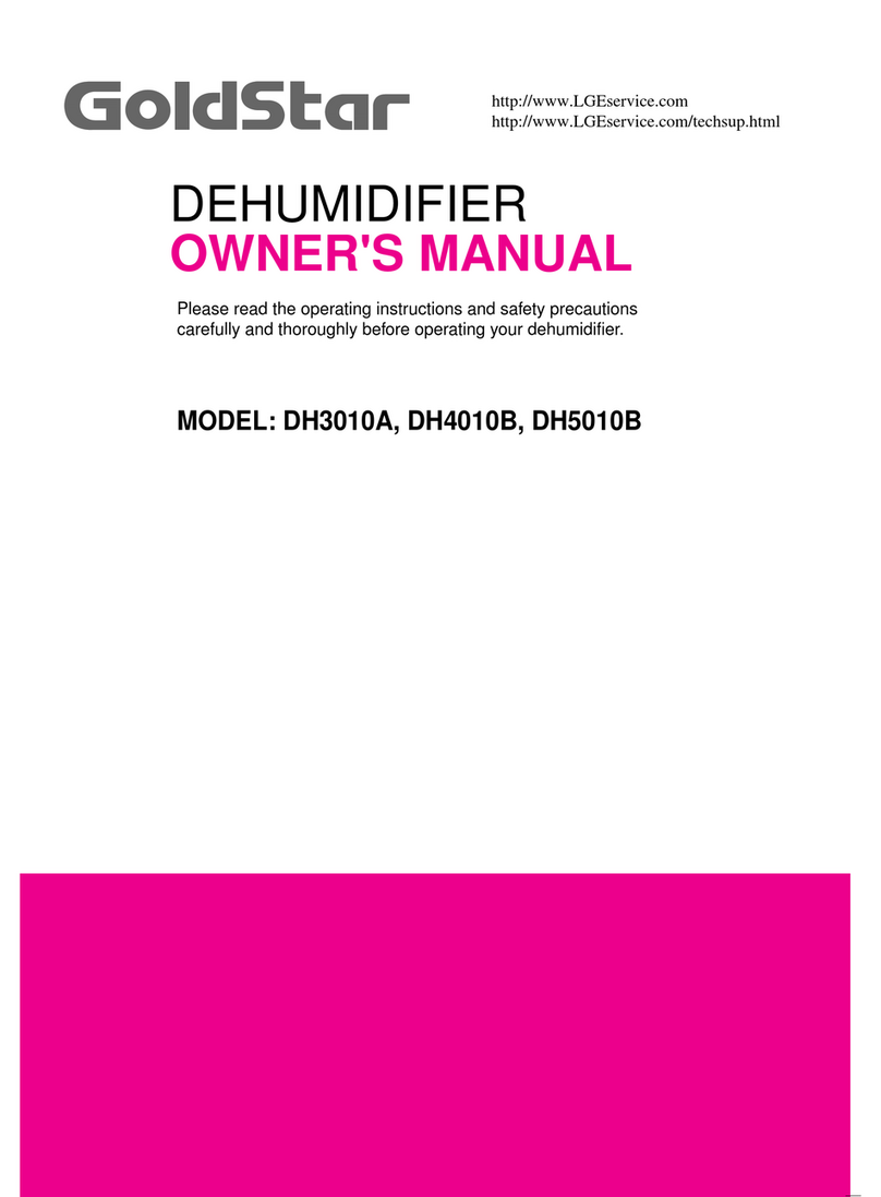 Goldstar DH3010A owner's manual