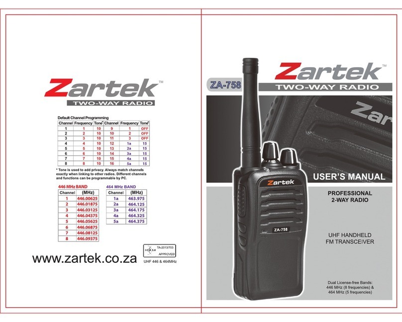 Zartek ZA-758 User manual Zartek ZA-758 User manual