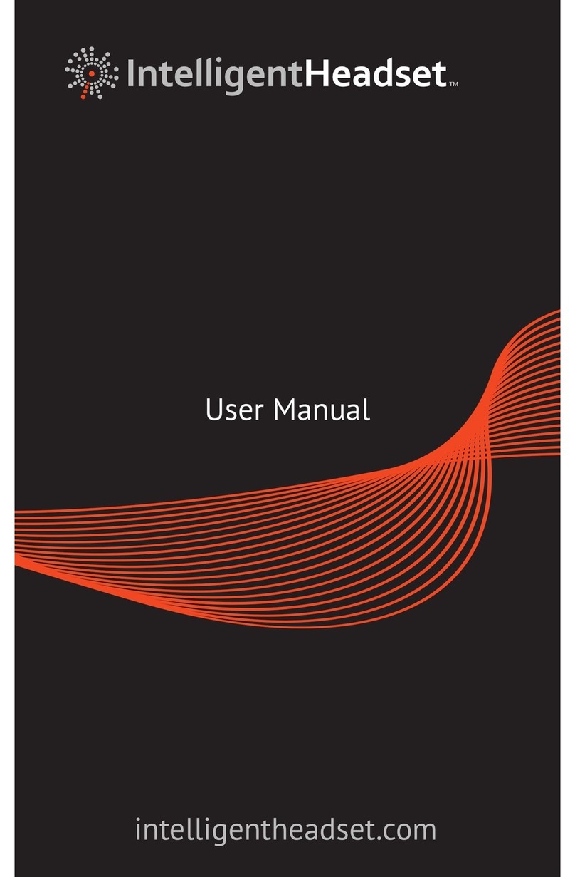 Intelligent Headset Headset user manual