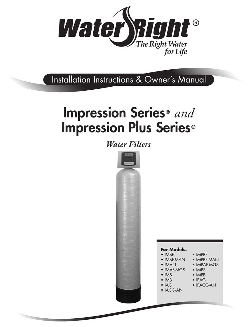 Water Right Impression Series Service manual