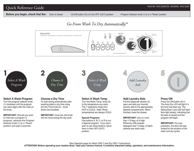 Splendide WD2100 Quick reference guide
