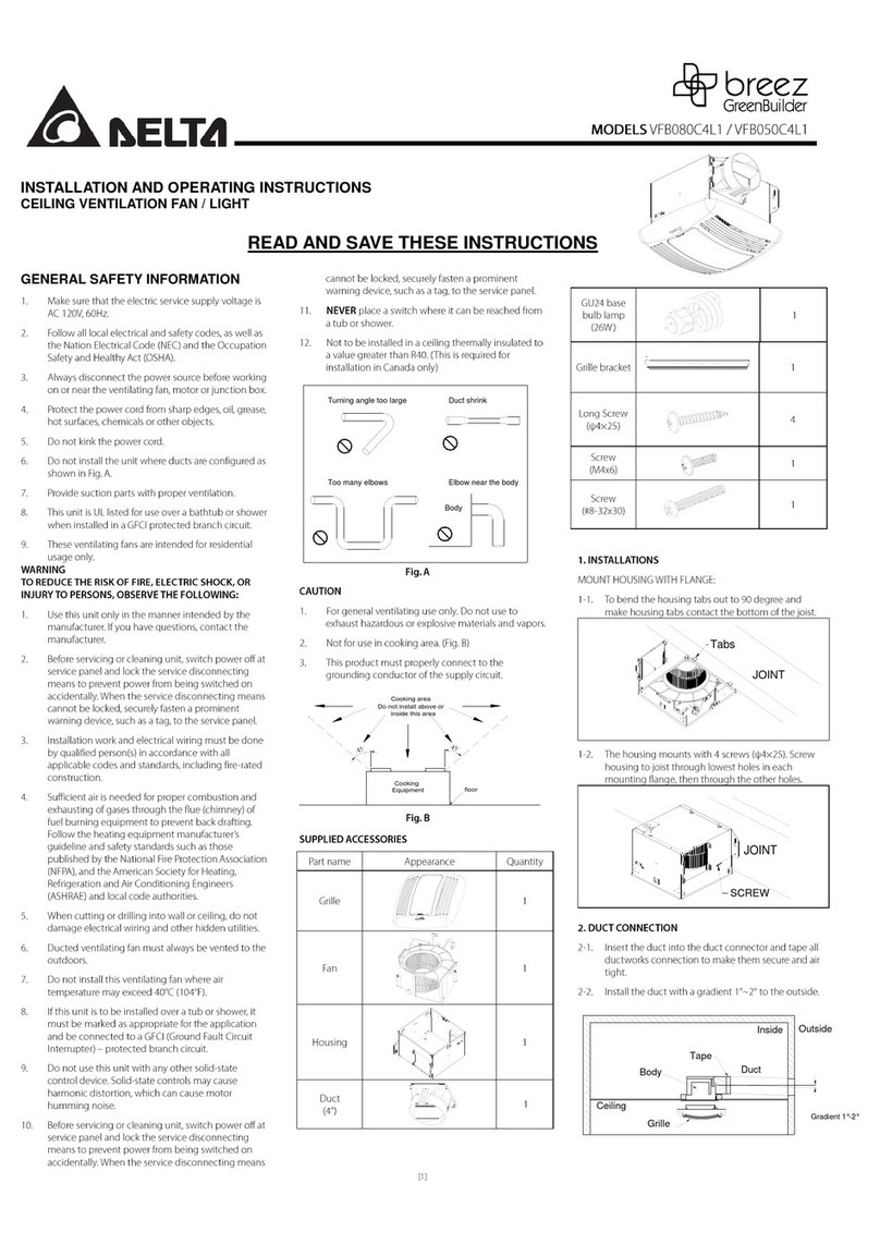 Delta VFB080C4L1 User manual