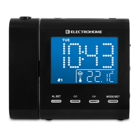Electrohome EAAC600 User manual