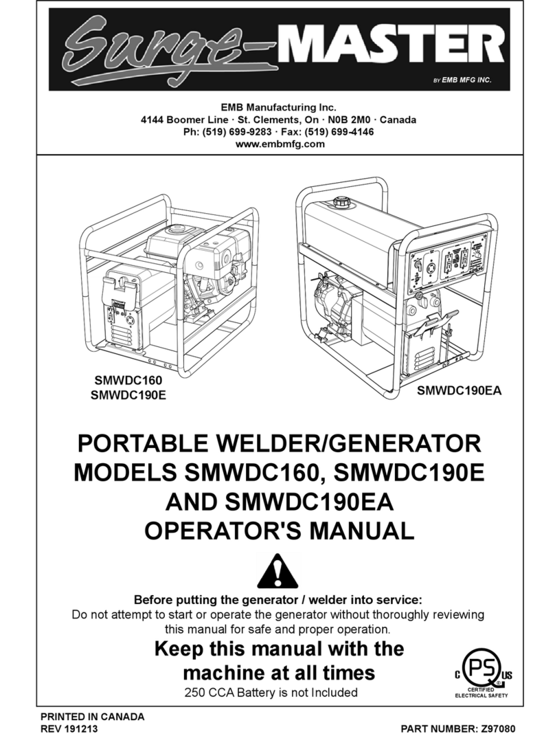 SURGEMASTER SMWDC160 Operator's manual