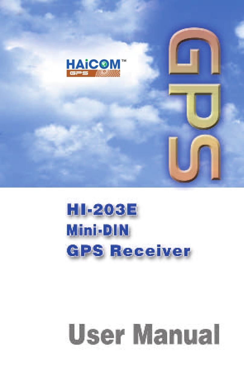Haicom HI-203E Use manual