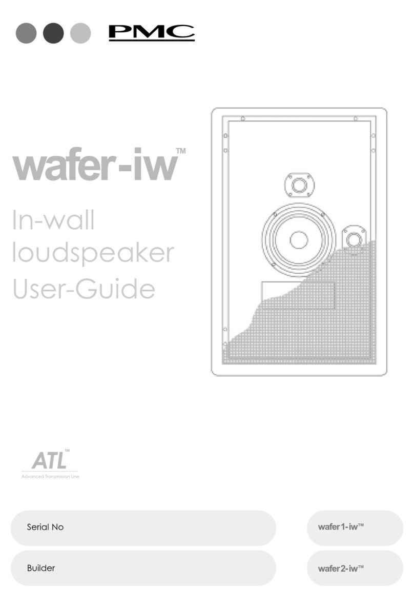 PMC wafer-iw User manual
