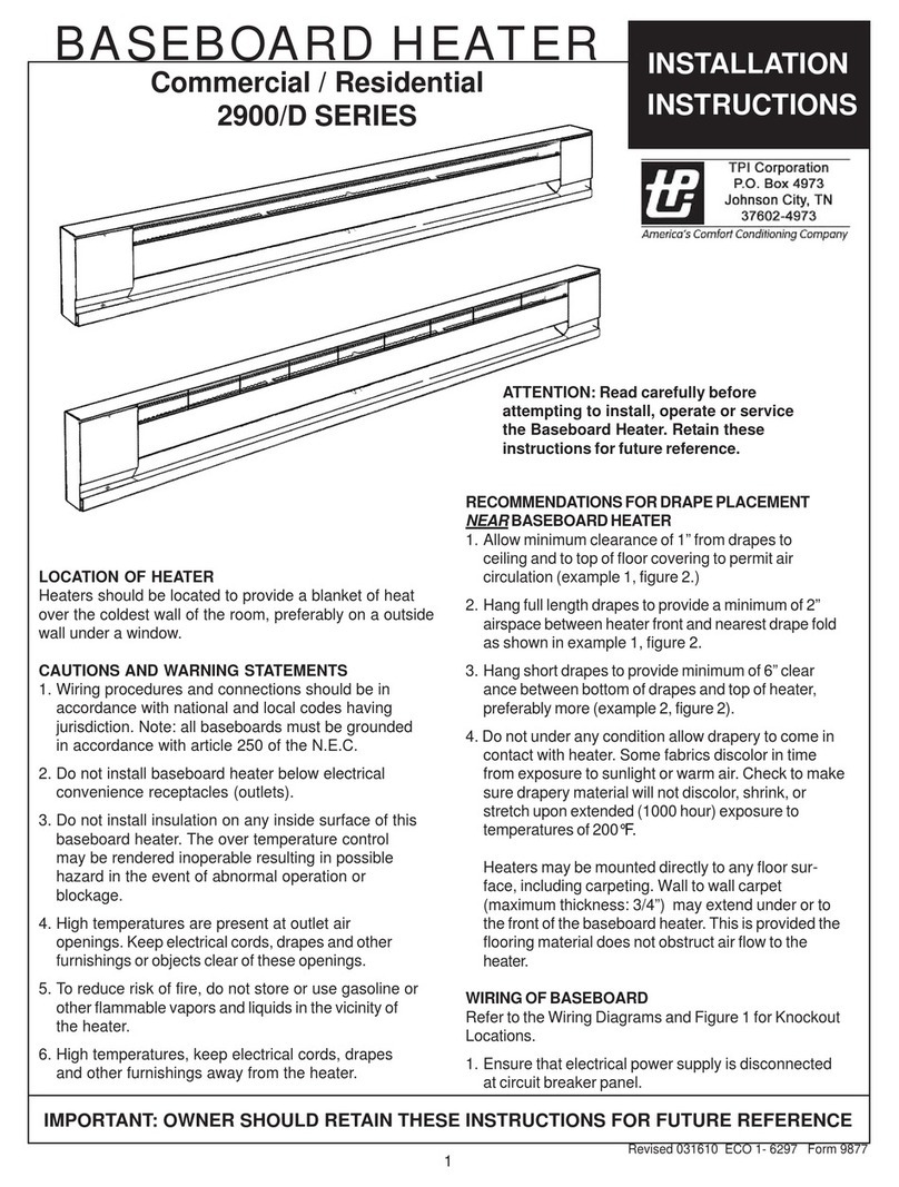 TPI 2900/D SERIES User manual