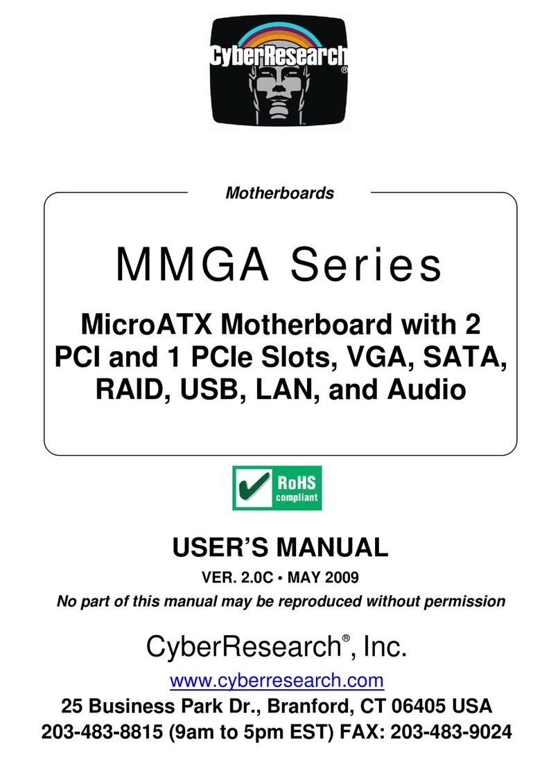 CyberResearch MMGA Series User manual