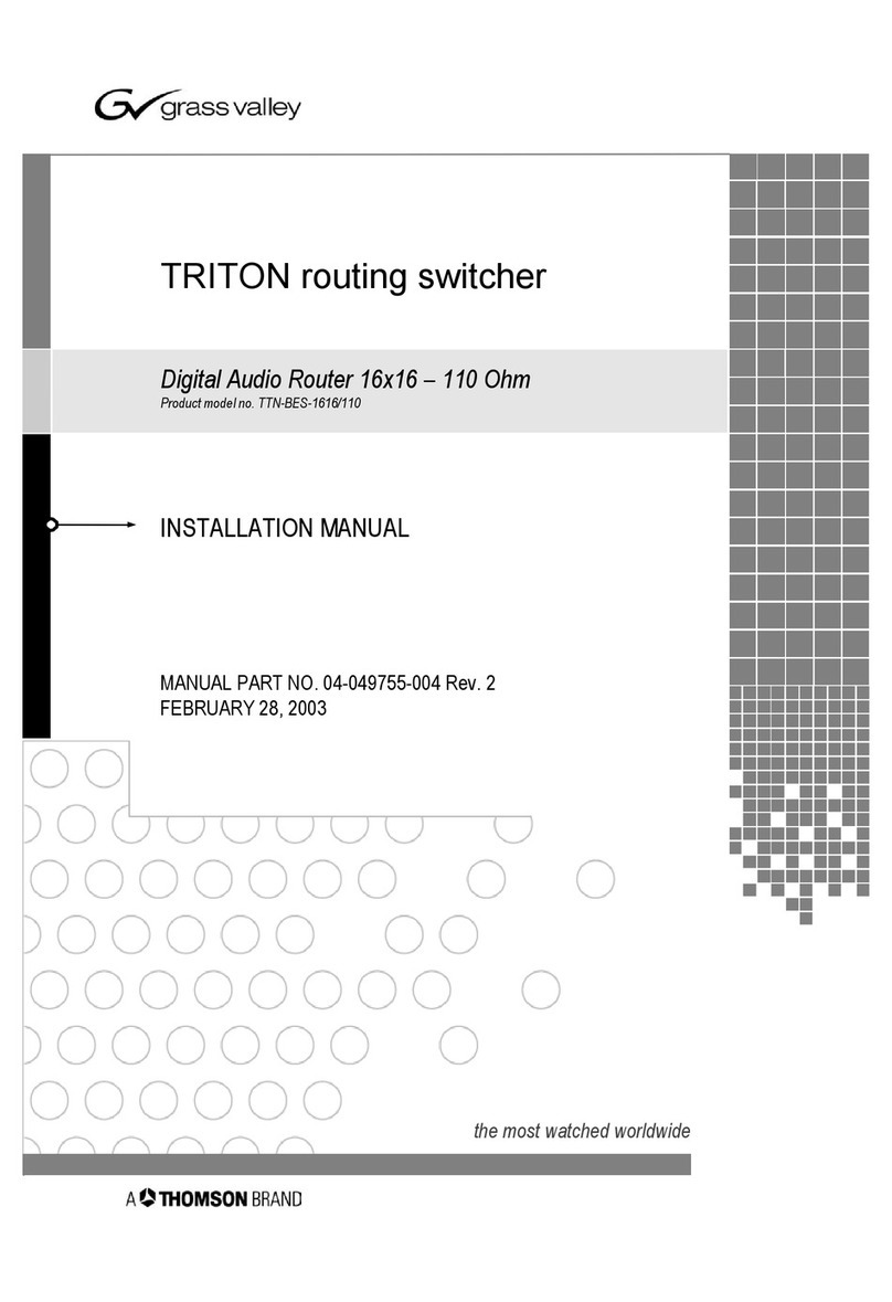 GRASS VALLEY TRITON User manual
