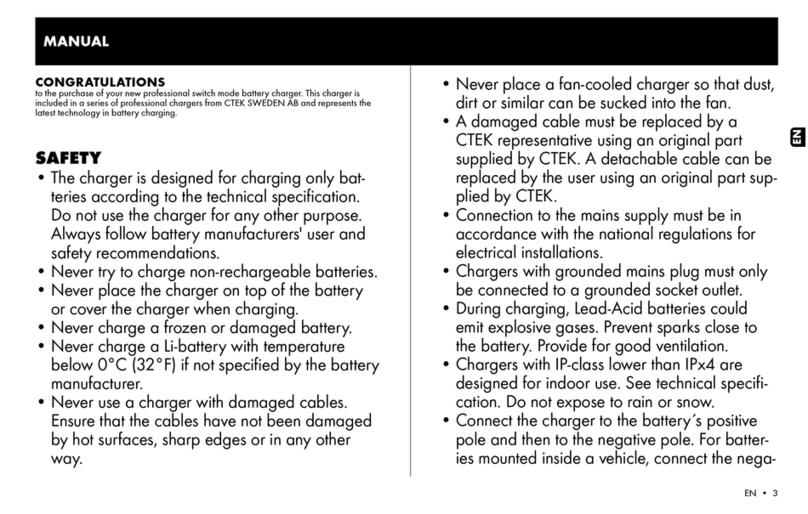 CTEK 1046 User manual