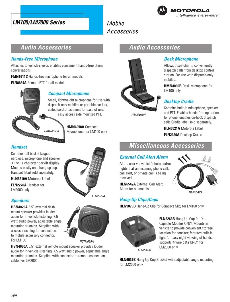 Motorola LM100 - SOUTHERNLINC User manual
