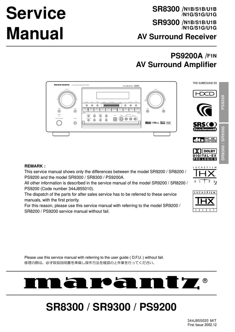 Marantz SR8300 User manual Marantz SR8300 User manual