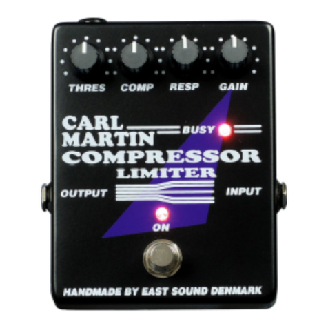 Carl Martin Compressor/Limiter manual
