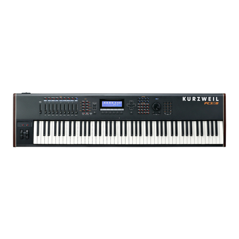 Kurzweil PC3A User manual